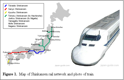 Text Box:   

Figure 1.  Map of Shinkansen rail network and photo of train.
