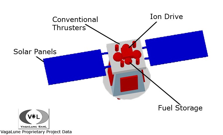 CAD drawing of top of LM showing more thruster locations and ion drive