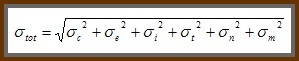 Error Analysis