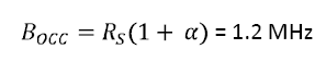 Example of inserting a figure.