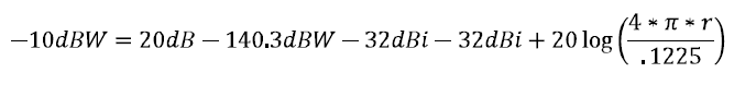 Example of inserting a figure.