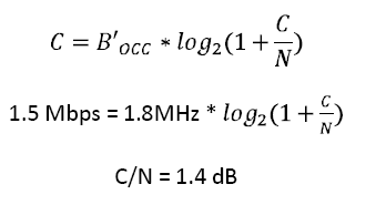 Example of inserting a figure.