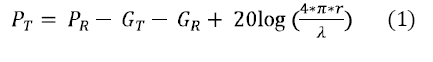 Example of inserting a figure.