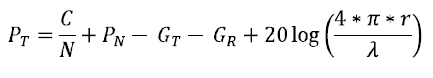 Example of inserting a figure.