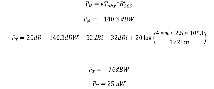 Example of inserting a figure.