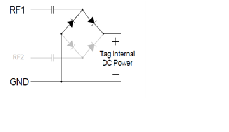 Example of inserting a figure.