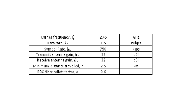 Example of inserting a figure.